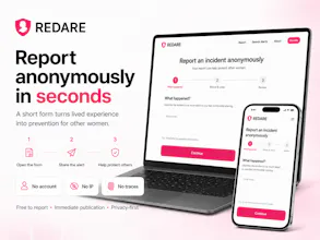 REDARE: Women Safety Alerts gallery image