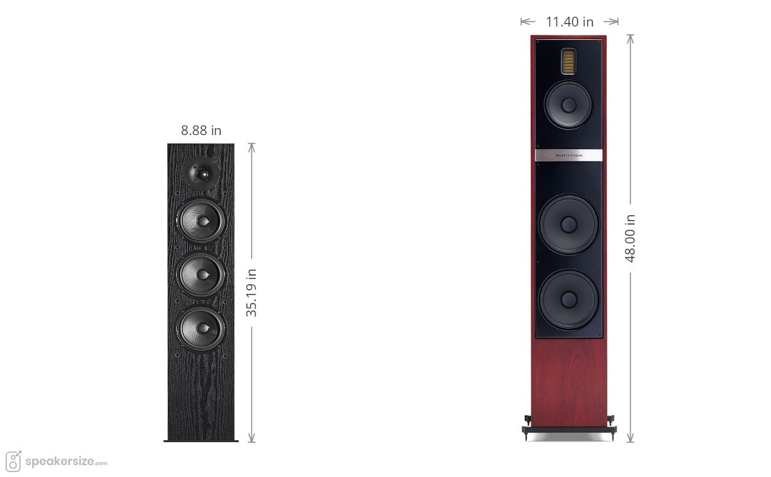 SpeakerSize.com gallery image