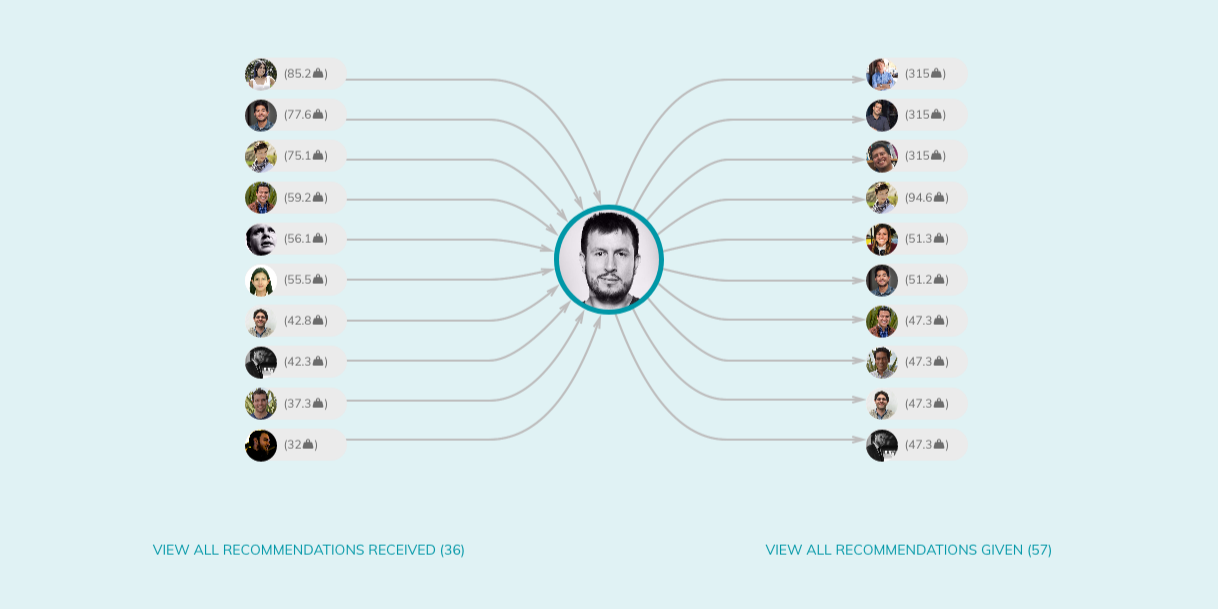 Torre Bio 3.0 gallery image