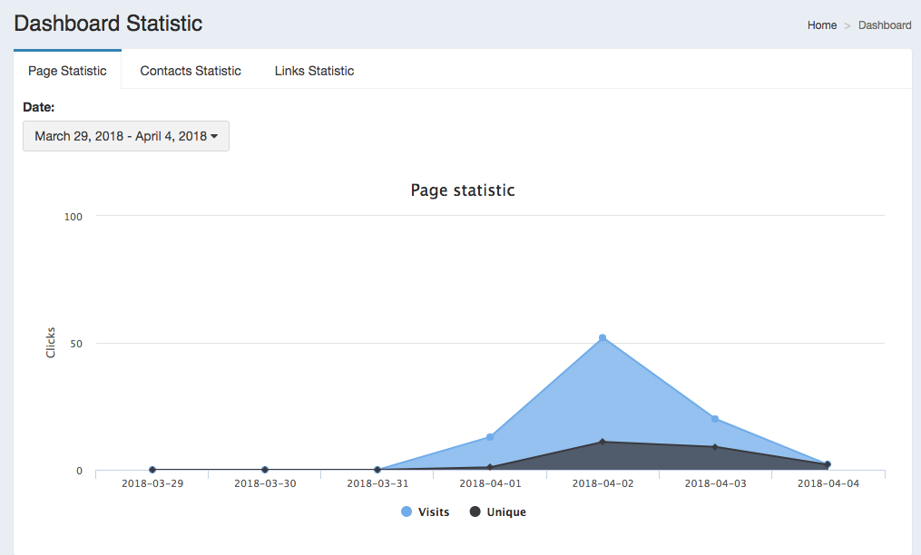 Lnks.social gallery image