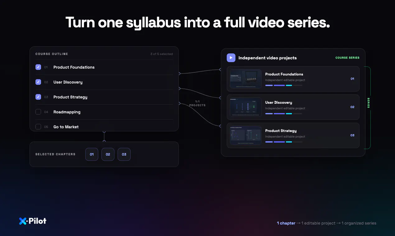 X-Pilot 4.0 screenshot 5