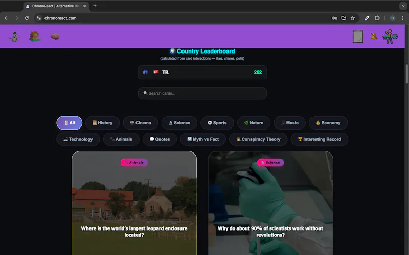 ChronoReact screenshot 3