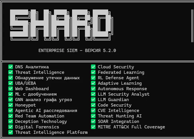 SHARD gallery image