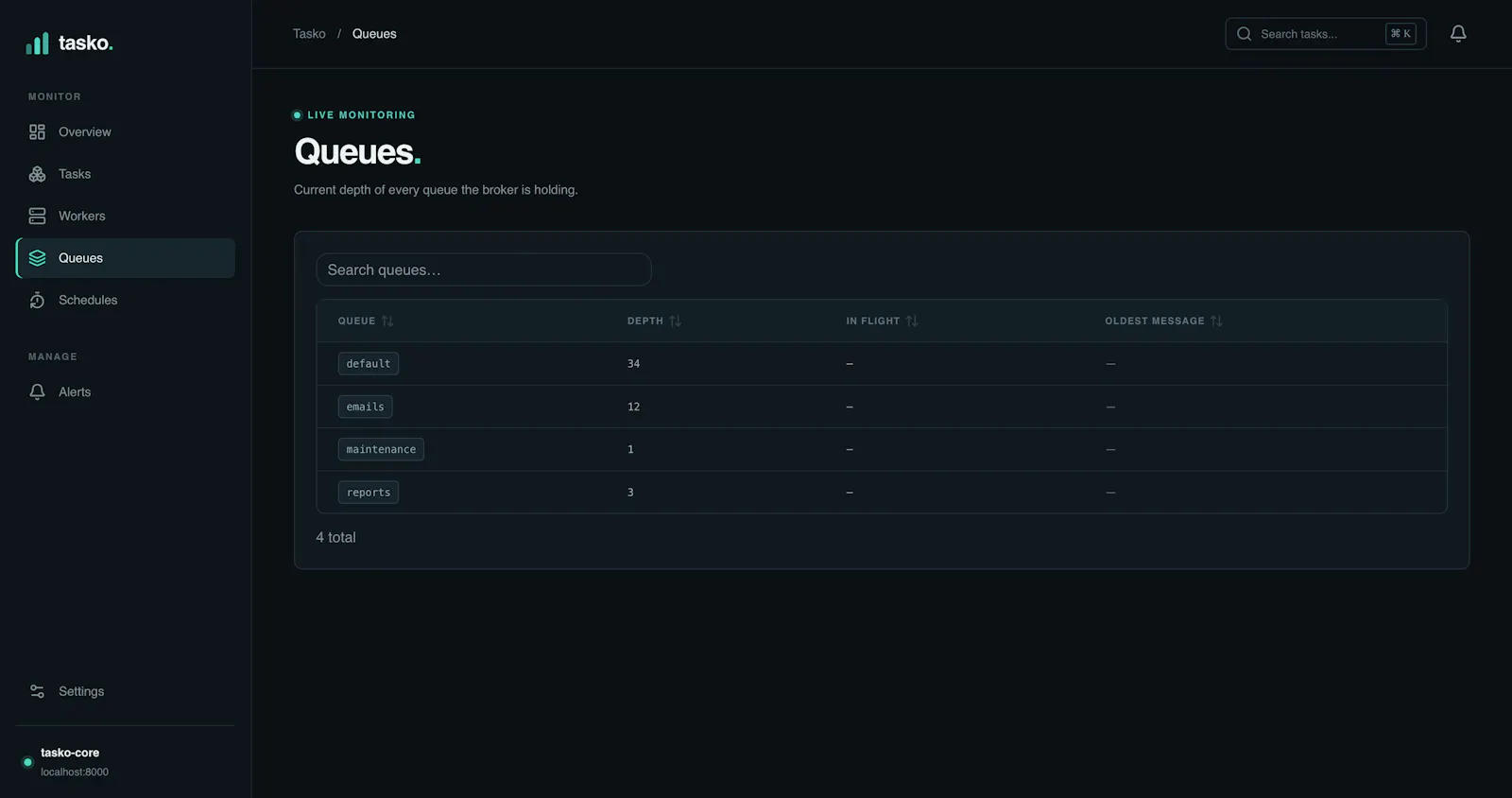 Tasko screenshot 2