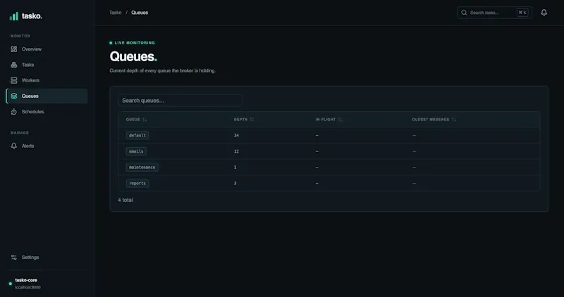 Tasko screenshot 2