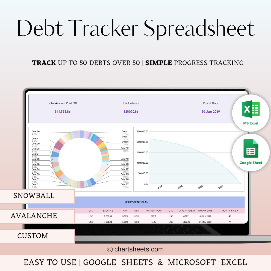 Электронная таблица долгов - Планировщик и трекер в Excel & Google Sheets медиа 1