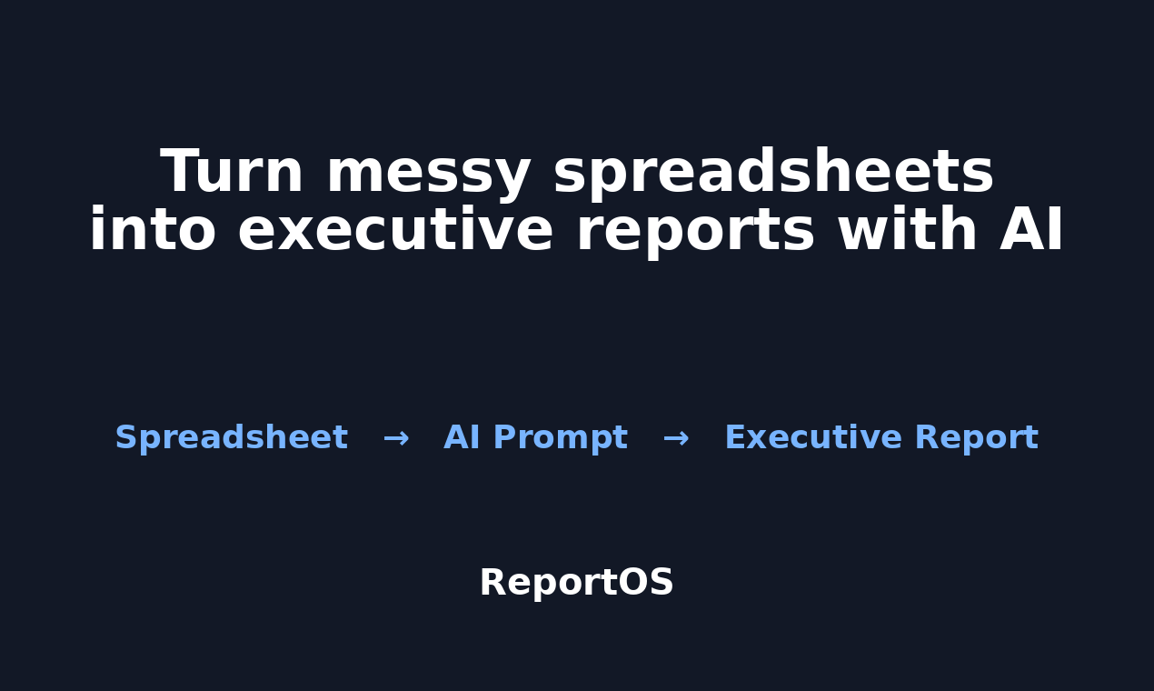 ReportOS - Main product screenshot demonstrating key features and user interface