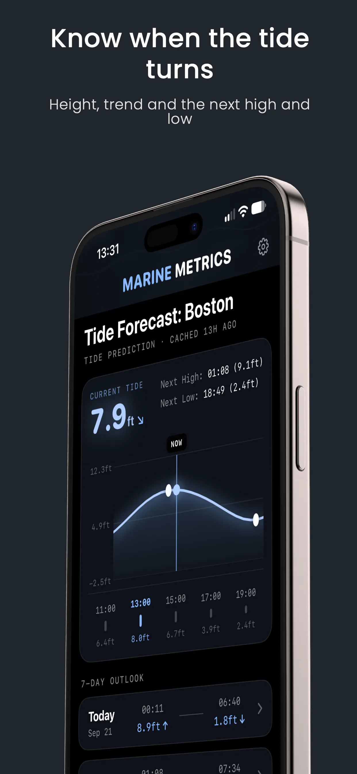 Marine Metrics gallery image