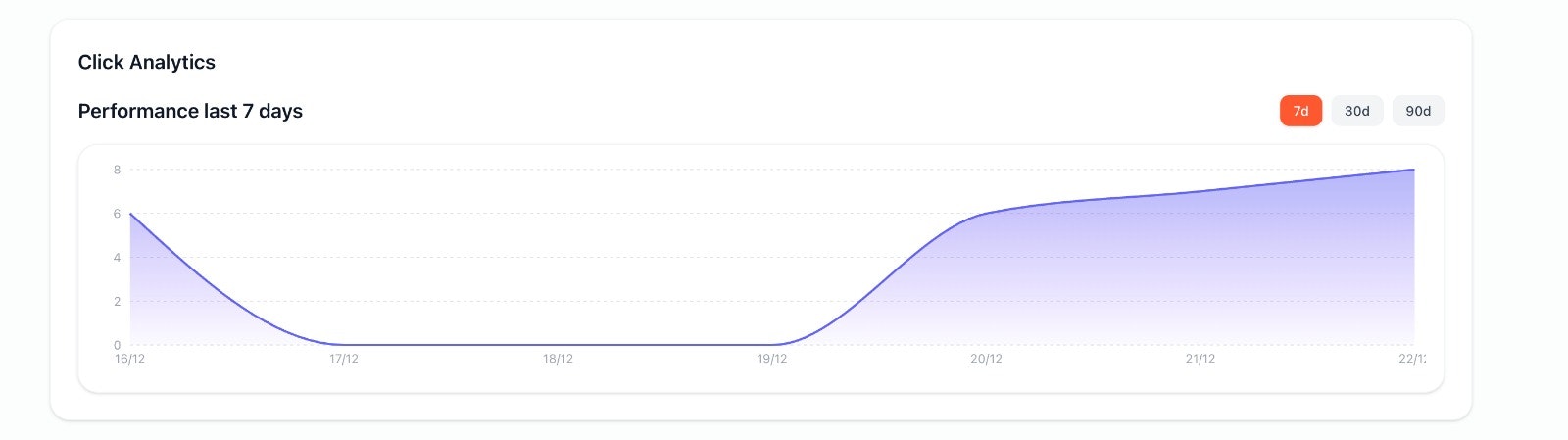 iTraky gallery image