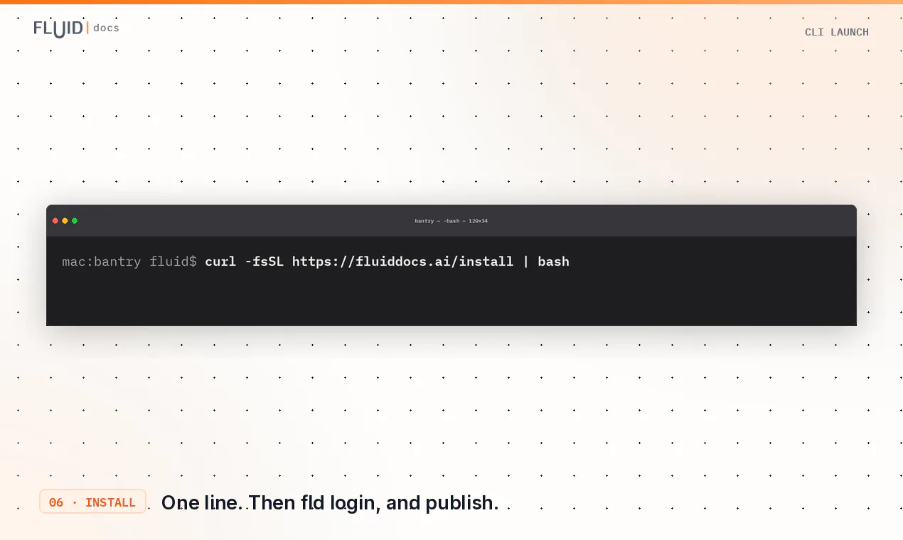 FluidDocs CLI gallery image