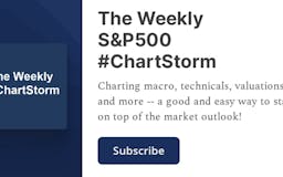 Weekly S&P500 ChartStorm media 1
