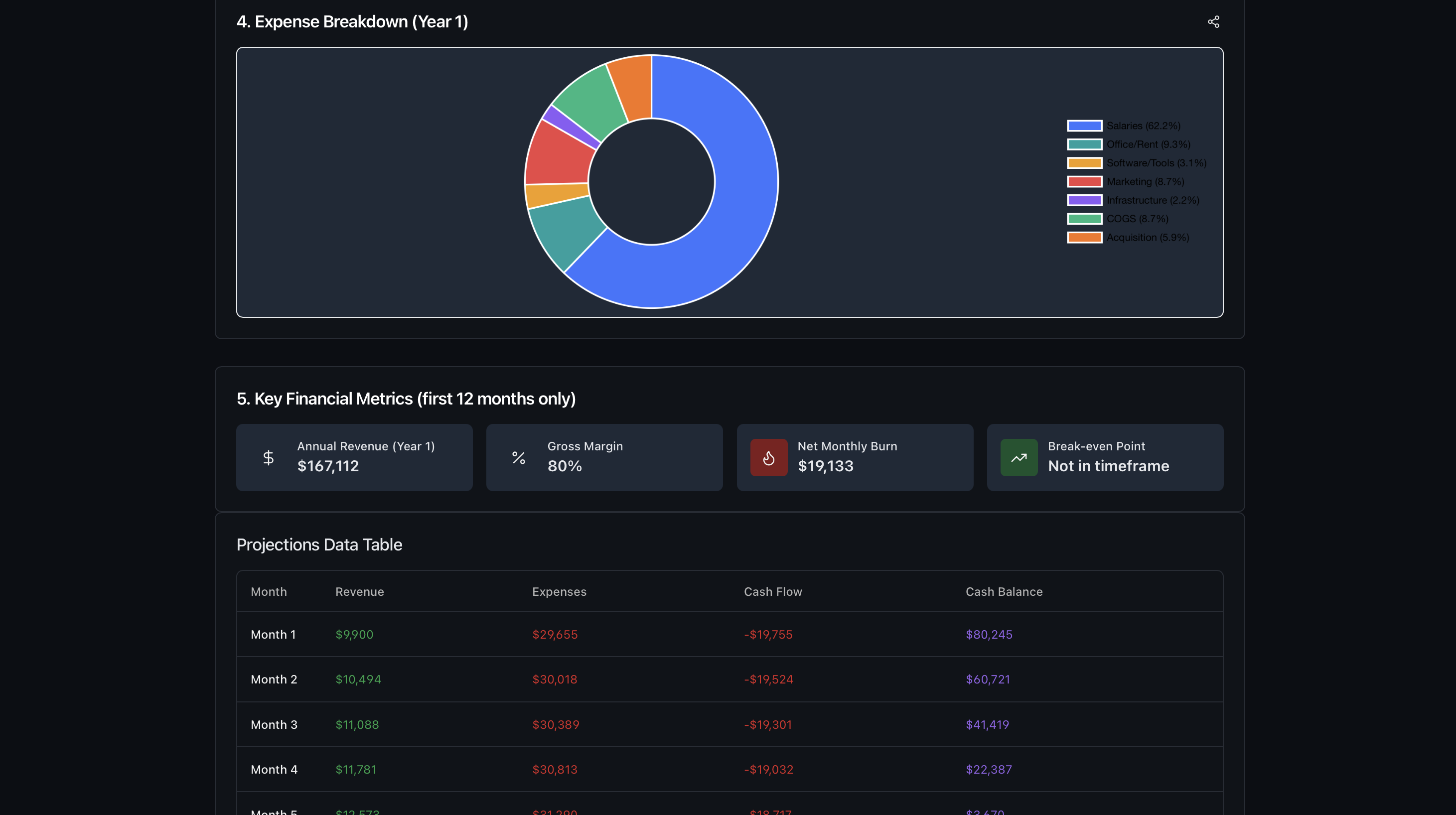 RunwayAI gallery image