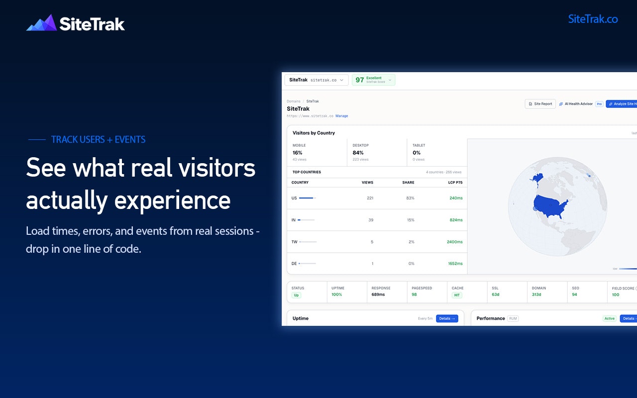 SiteTrak gallery image