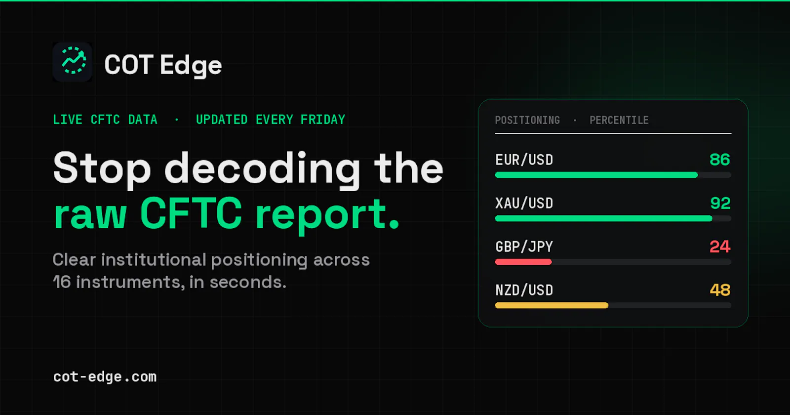 COT Edge screenshot 1