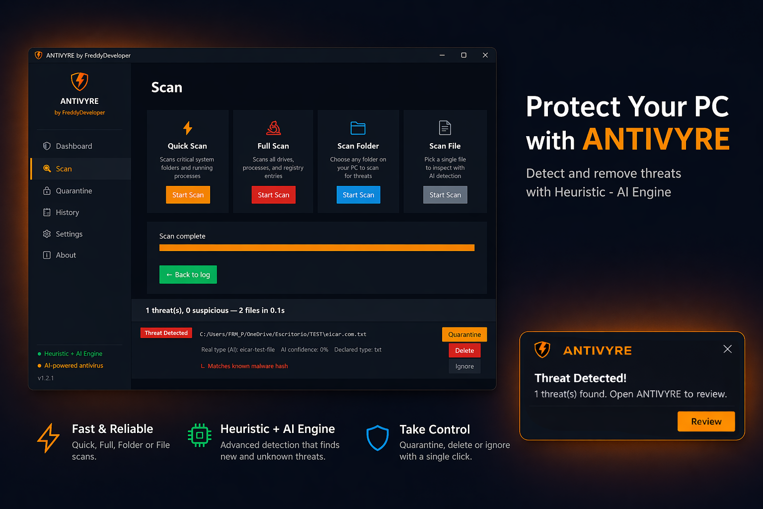 ANTIVYRE gallery image