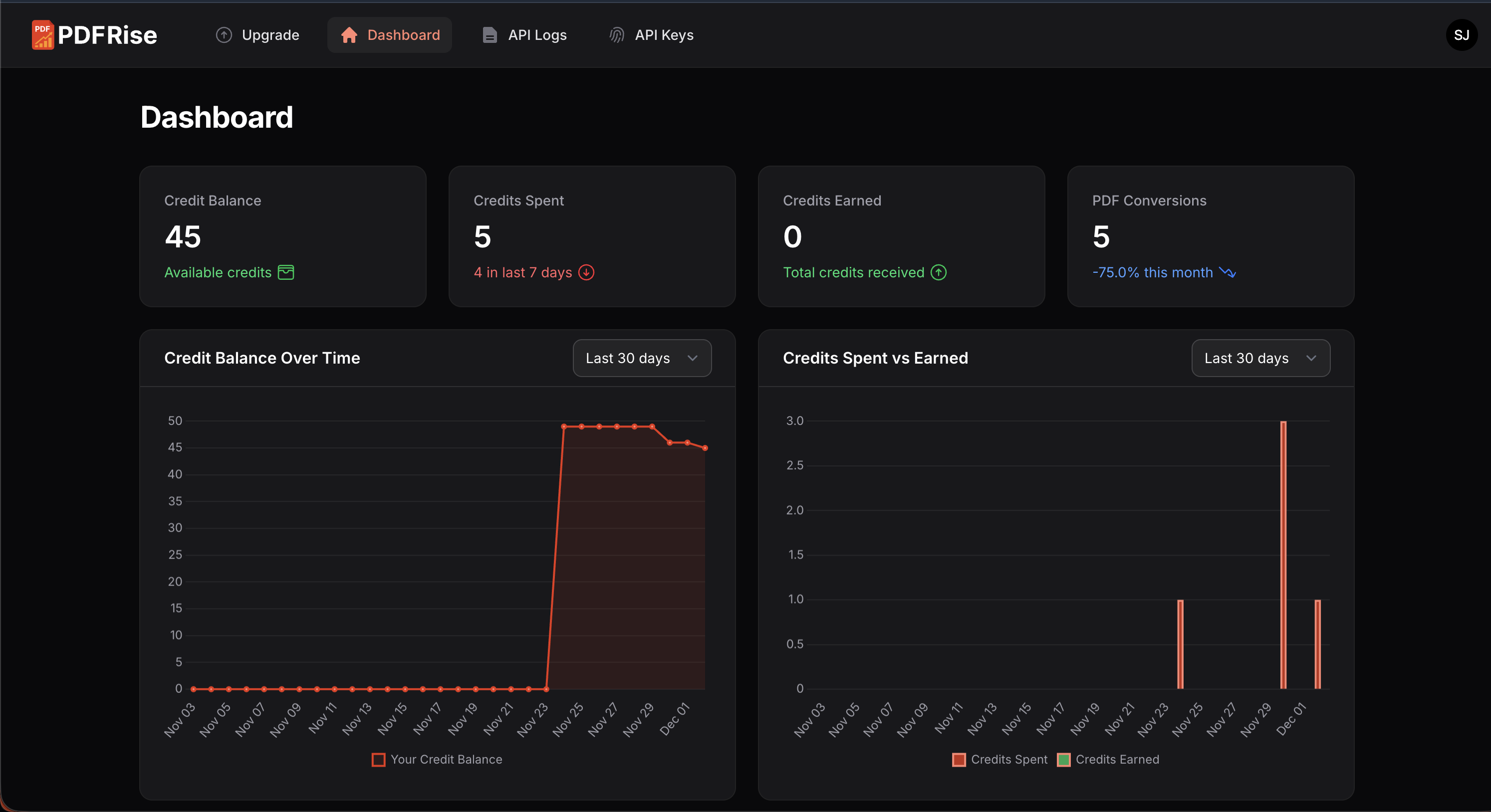 PDFRise gallery image