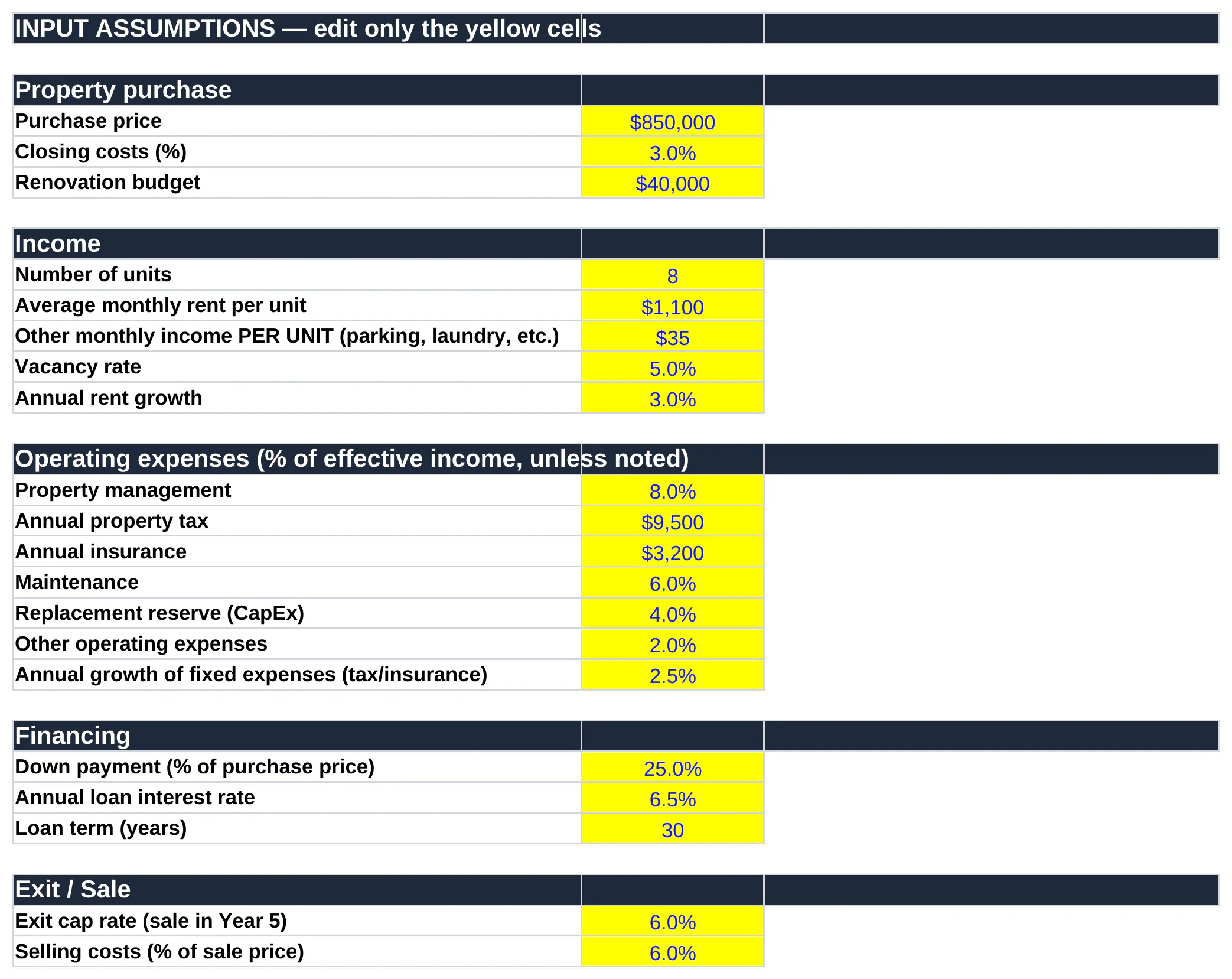 Real Estate Investment Model gallery image