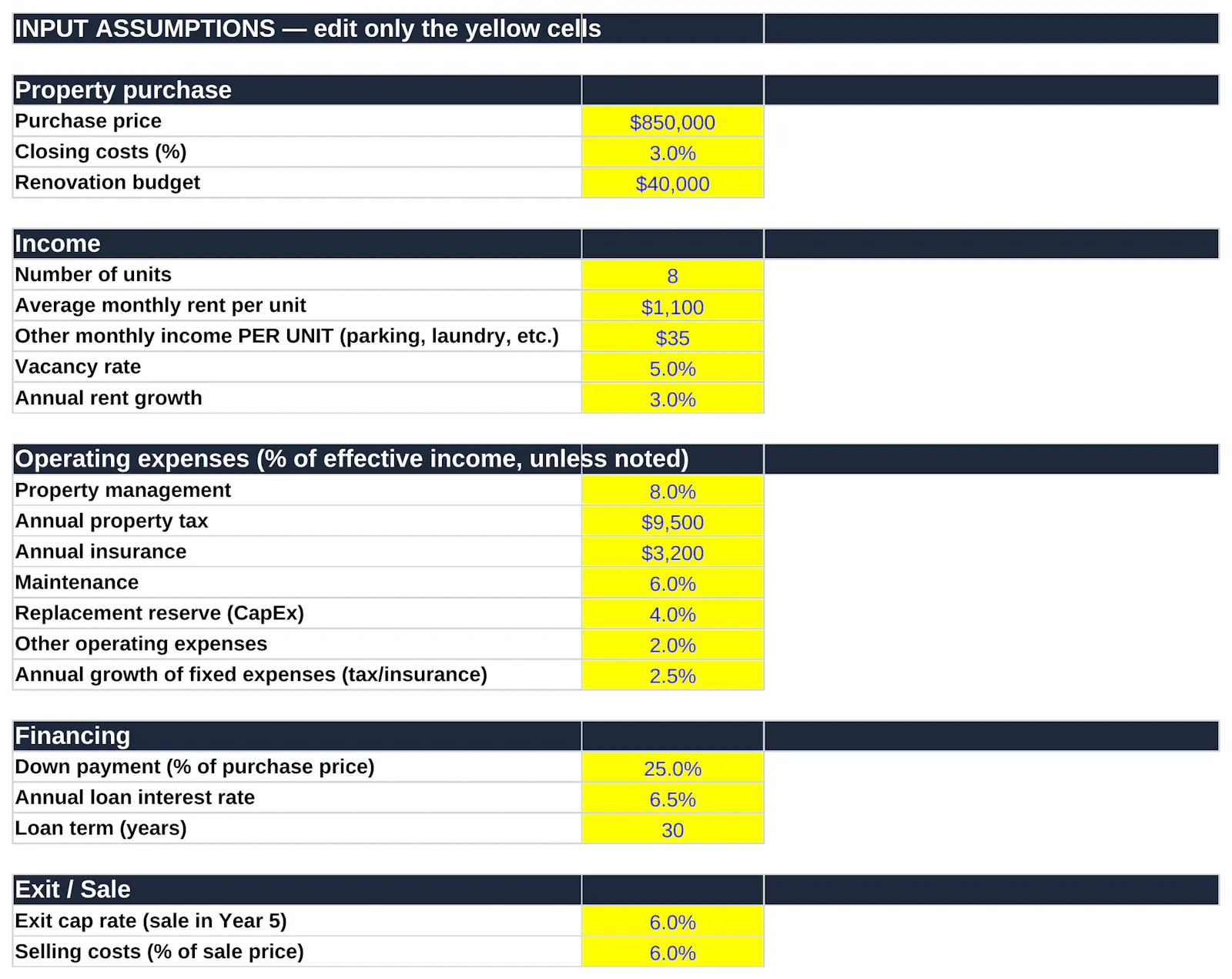 Real Estate Investment Model screenshot 2