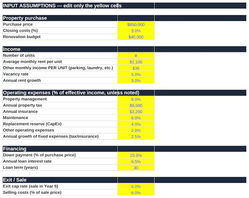 Real Estate Investment Model screenshot 2