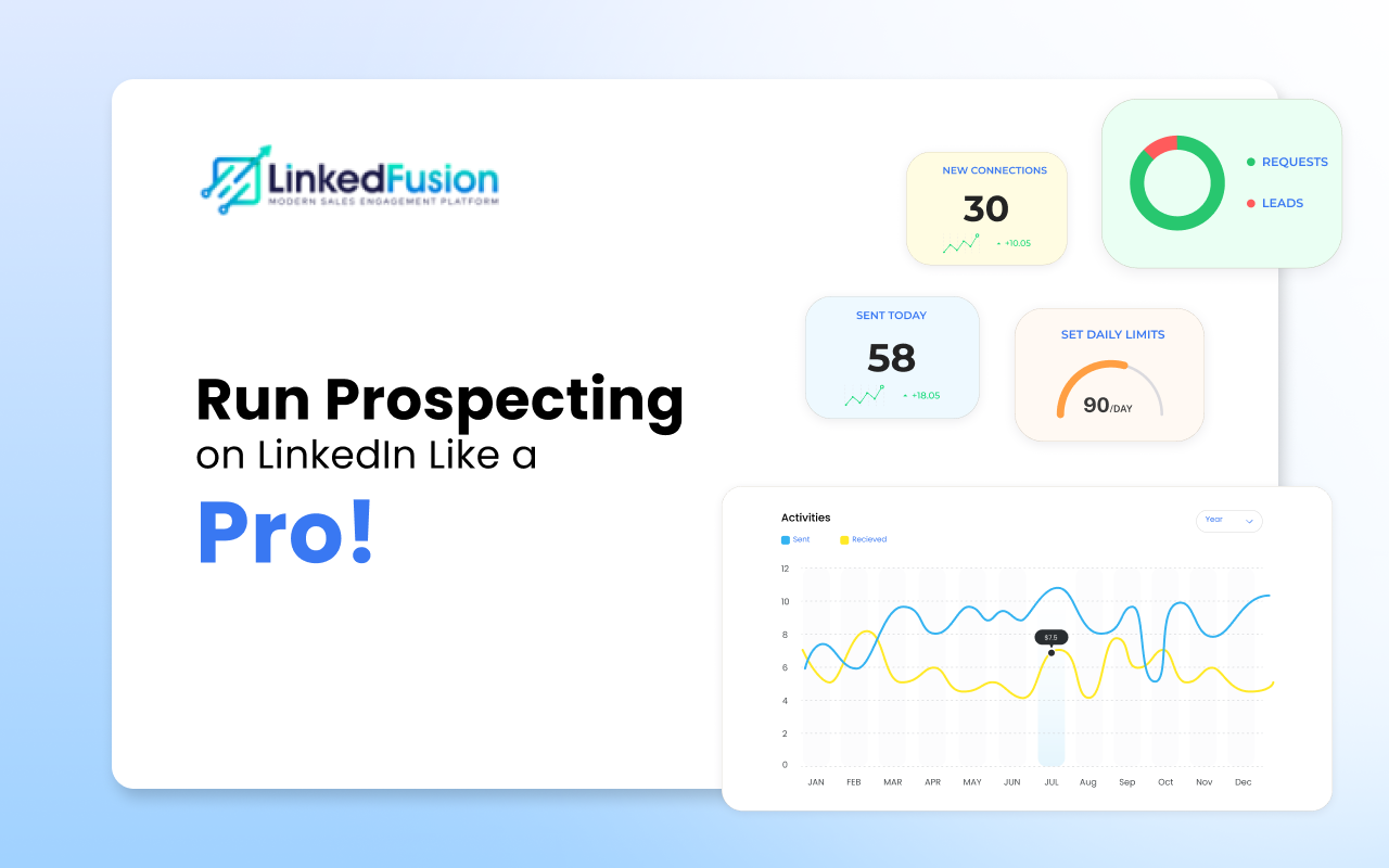 startuptile LinkedFusion-Make Your LinkedIn Outreach Simple and Scalable!