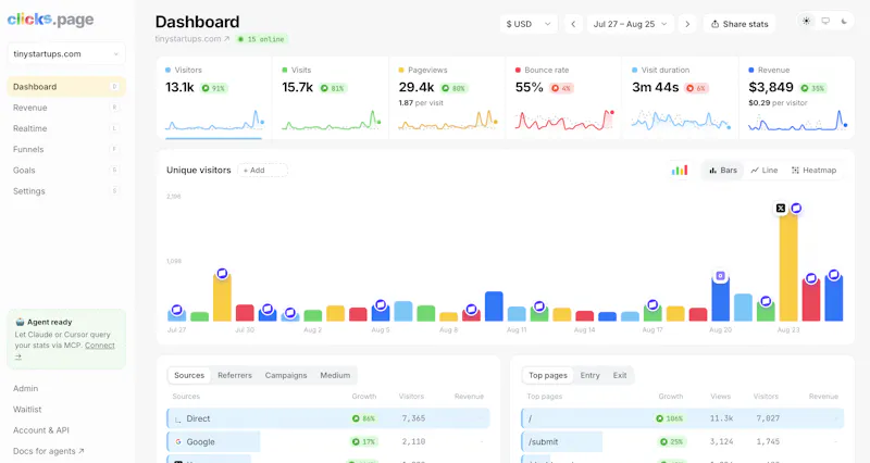 Clicks.page screenshot 2