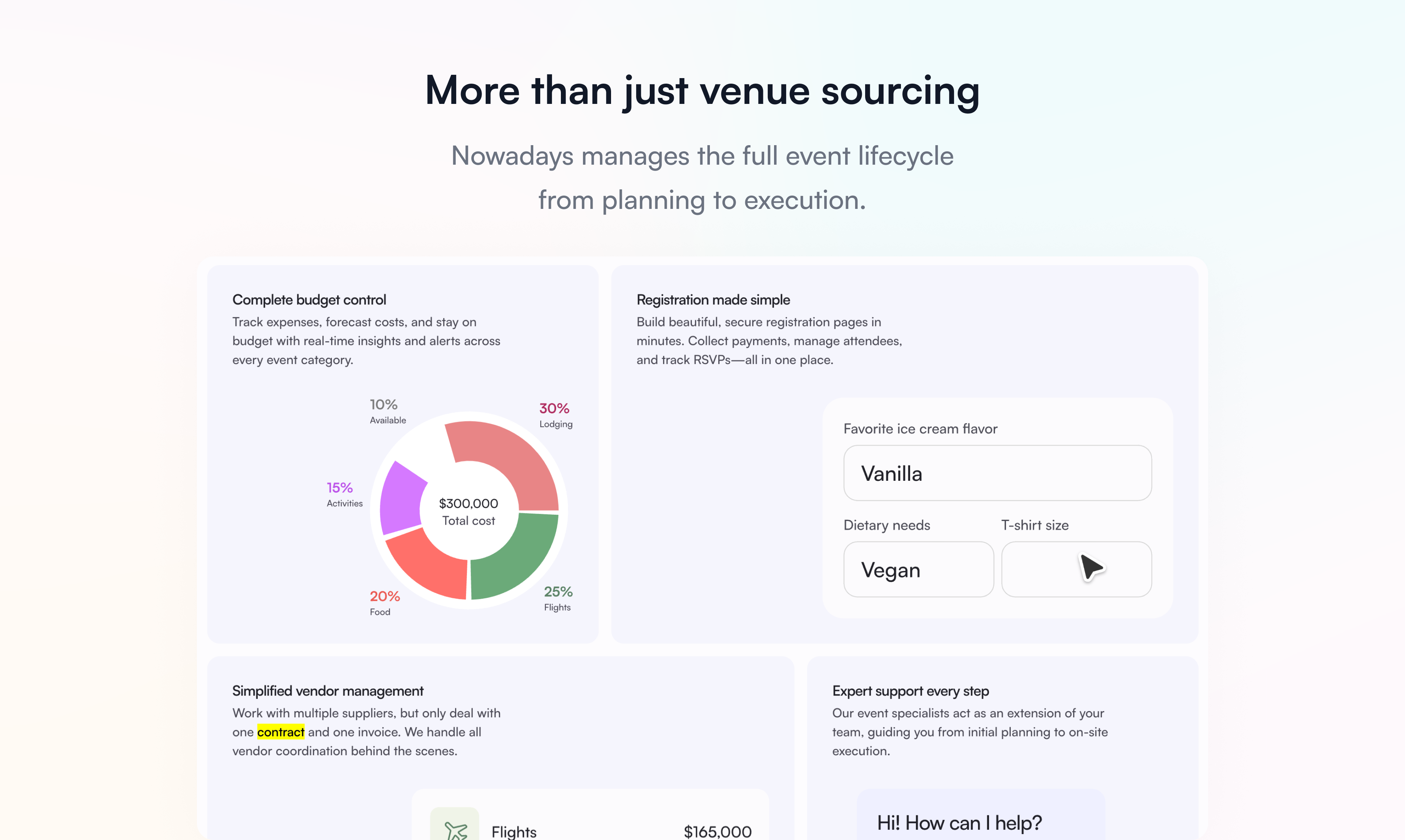 Nowadays gallery image