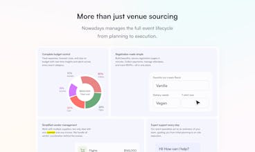 Nowadays gallery image