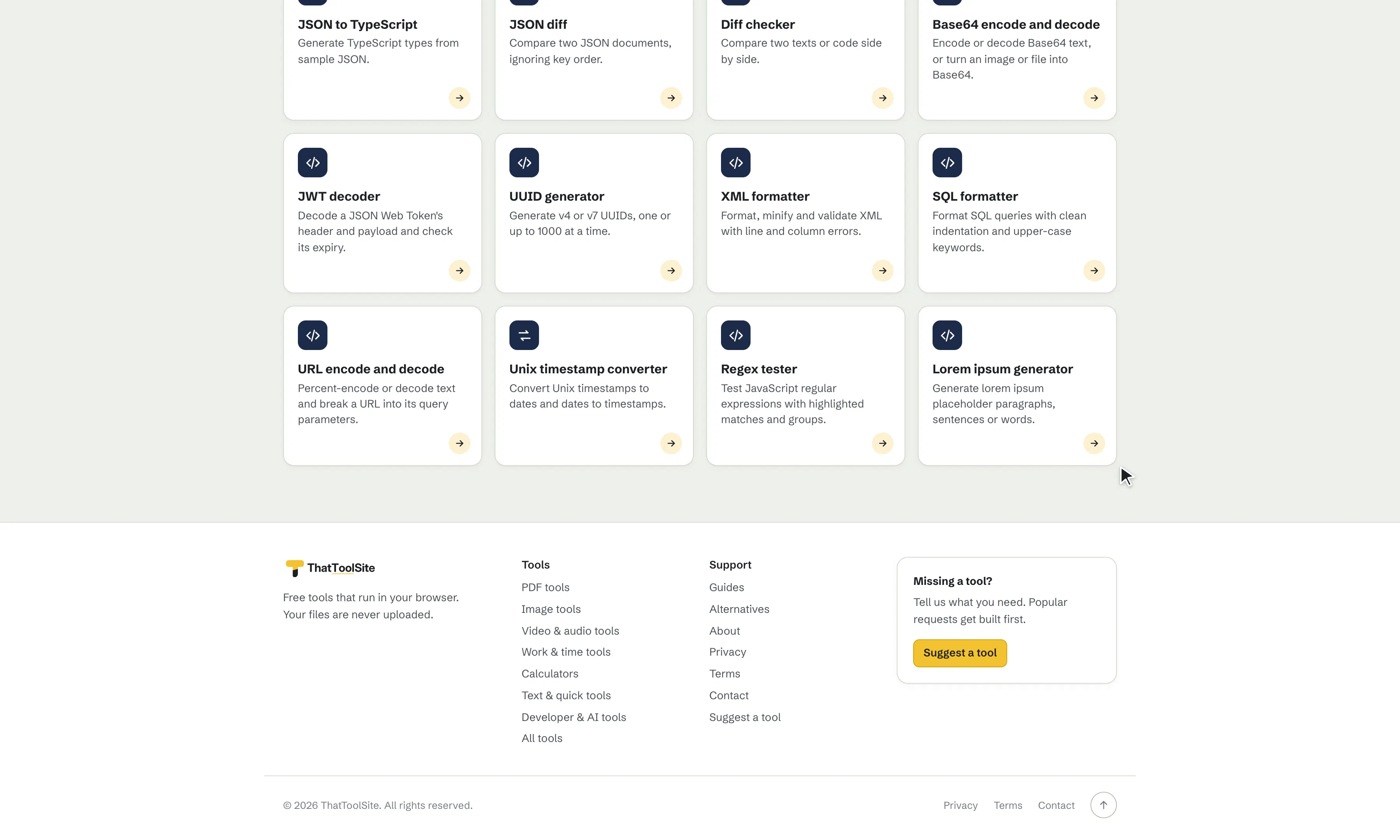 ThatToolSite gallery image