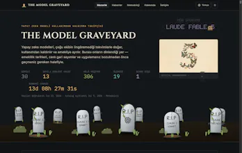 The Model Graveyard gallery image