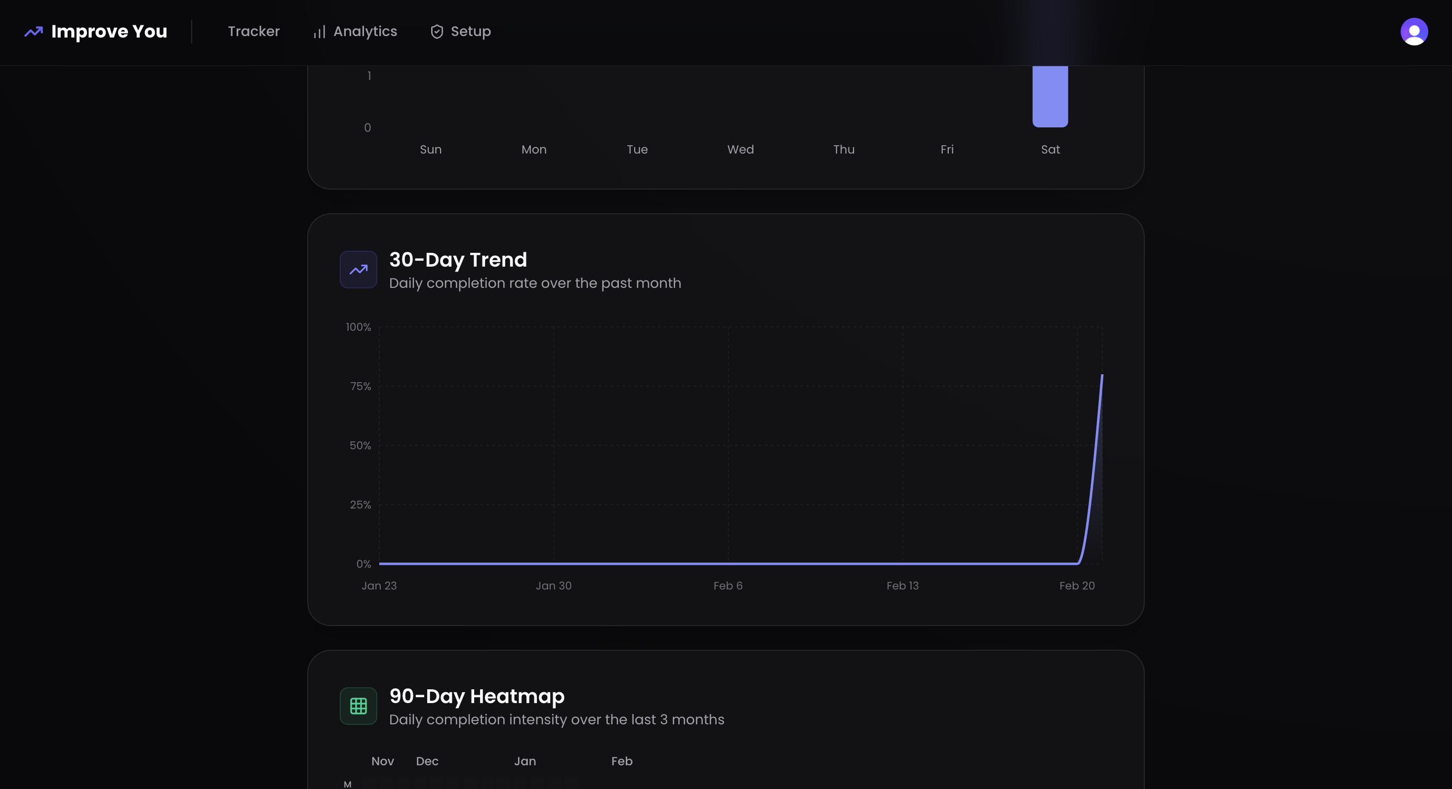 Improve You gallery image