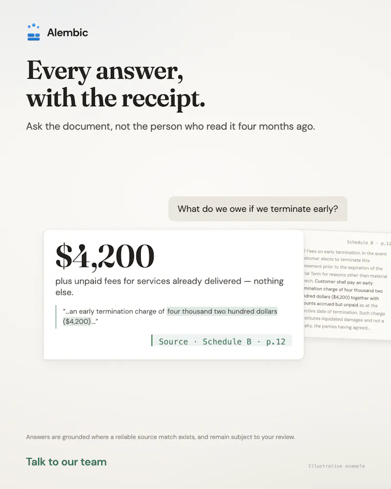 Alembic screenshot 8