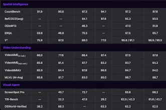 Qwen3.6 Plus gallery image