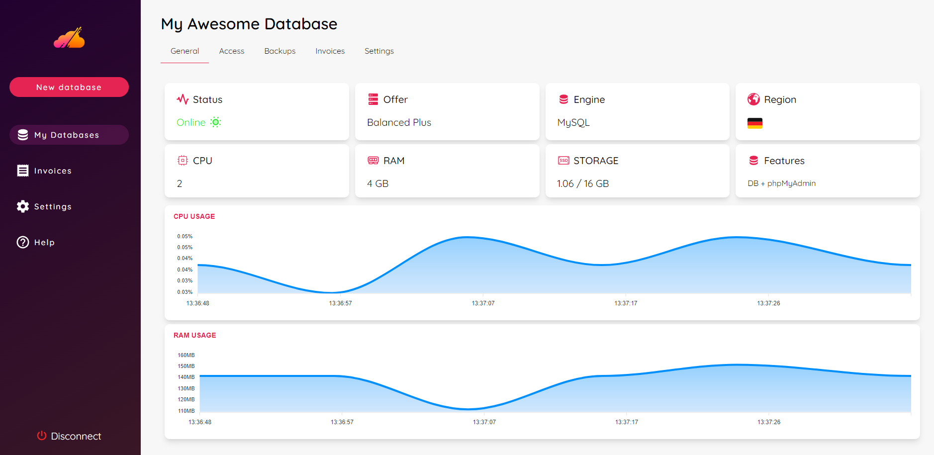 Media Platform pangkalan data hosting awan - Menggunakan pangkalan data awan dalam beberapa klik 2