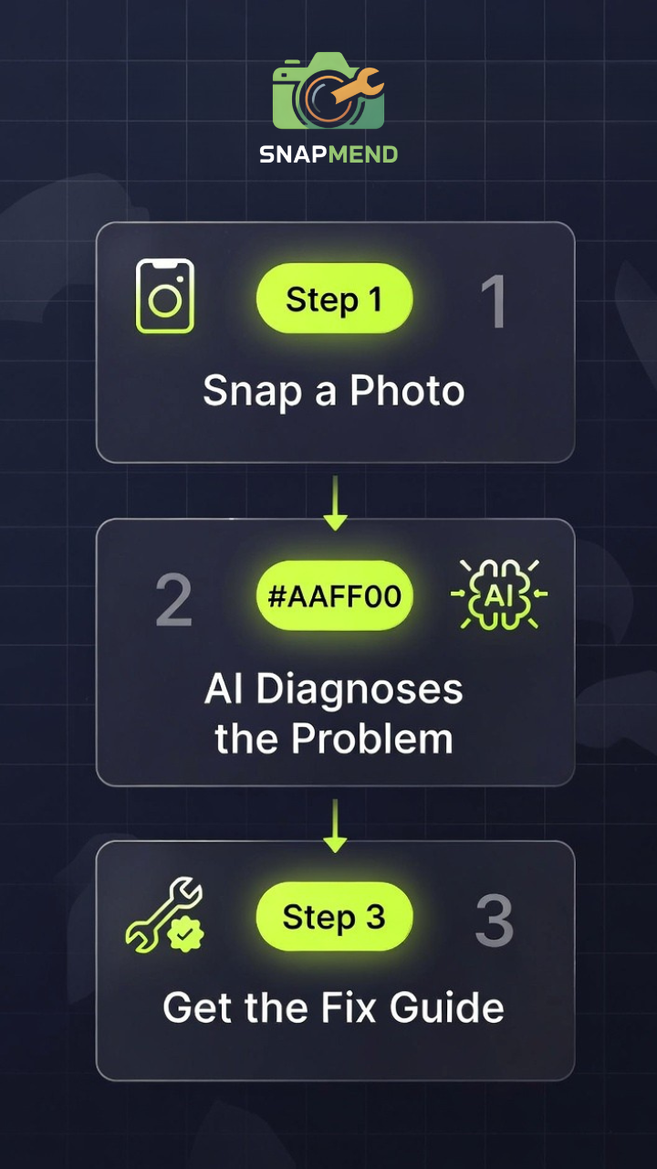 Snapmend gallery image