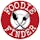 Foodie Finder