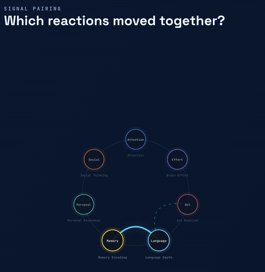 MindReader v1 gallery image