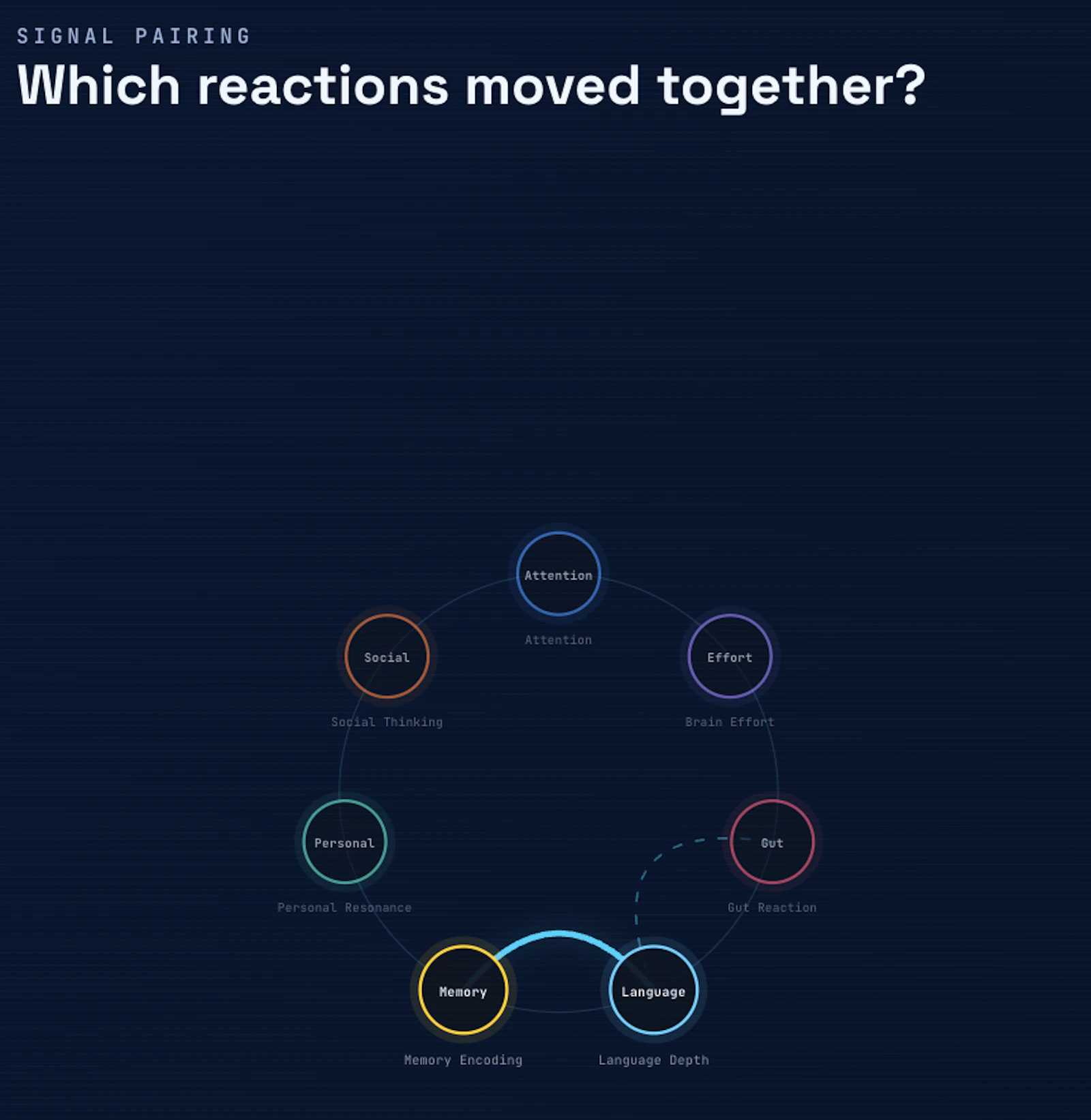 MindReader v1 screenshot 8