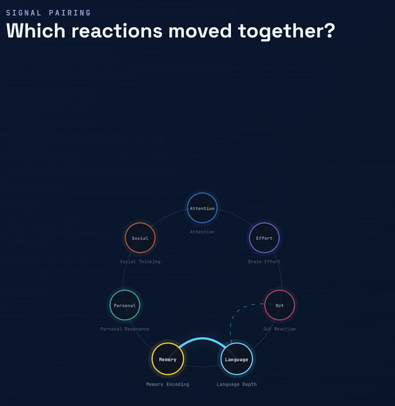 MindReader v1 screenshot 8