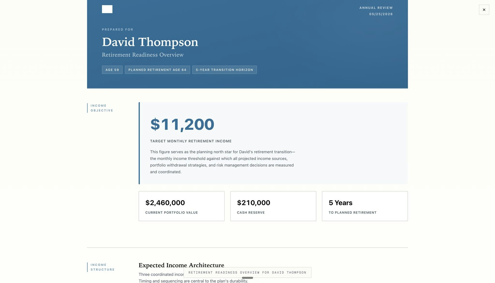 PREZENTD -Financial Planner Deliverables gallery image