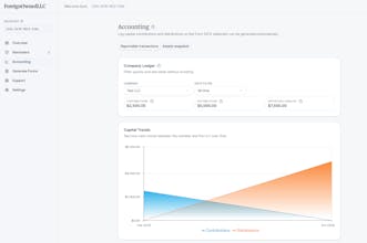 ForeignOwnedLLC gallery image
