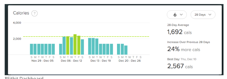 Hearty Meals gallery image