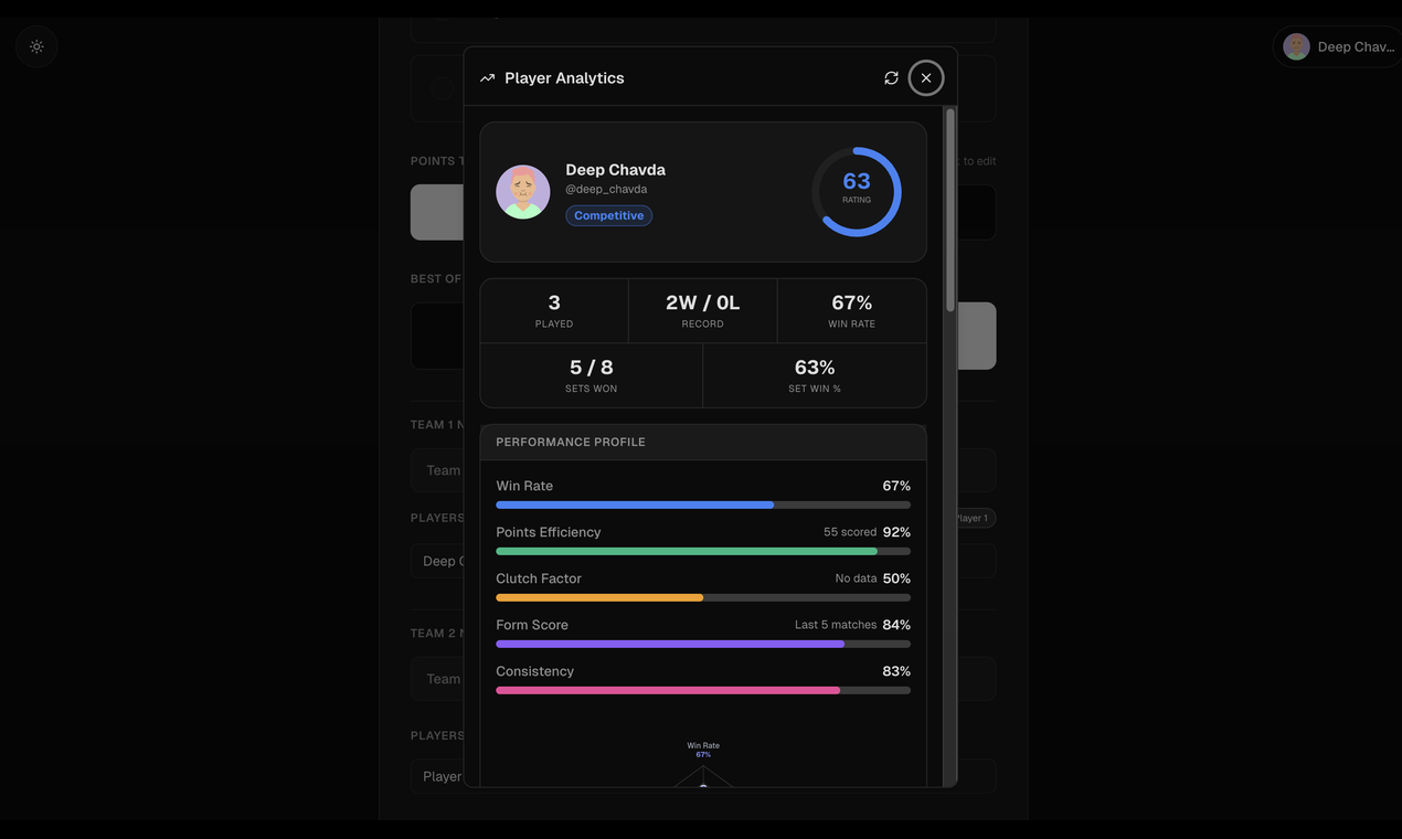 ShuttleScore — Badminton Score Tracker gallery image