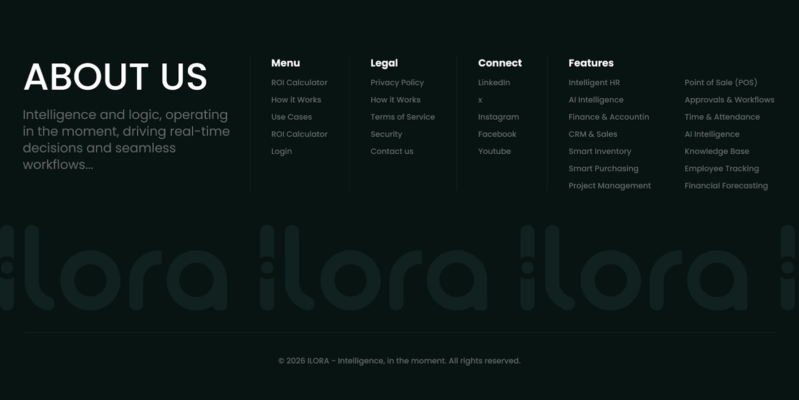 ILORA  screenshot 6