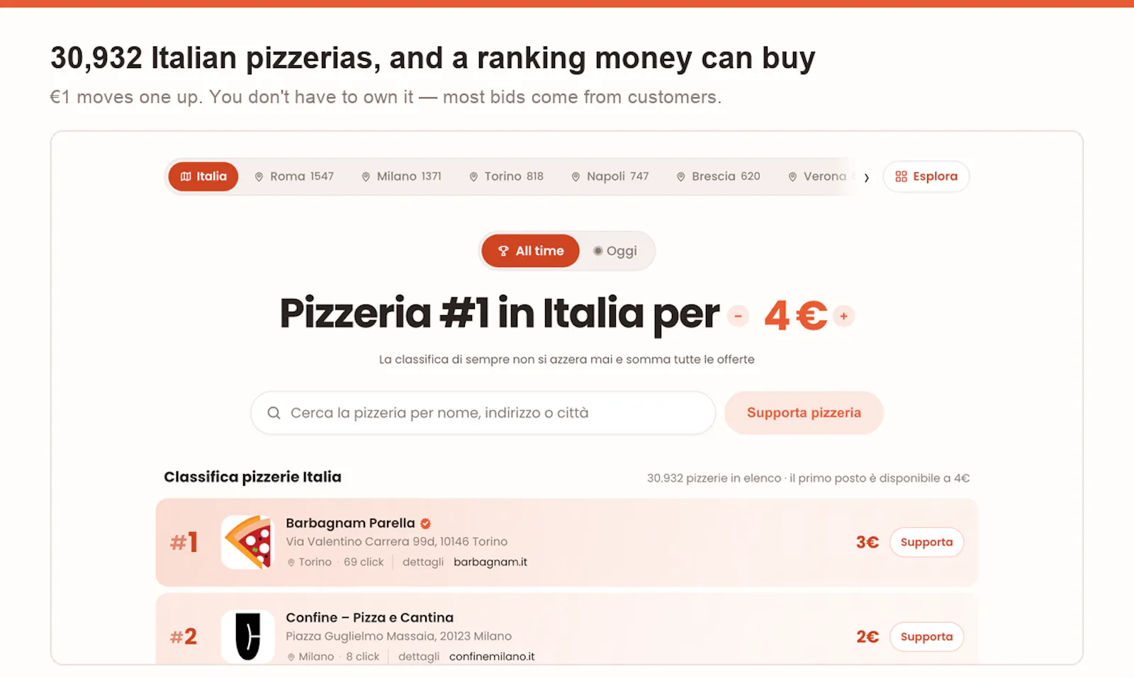 PizzaRank screenshot 3