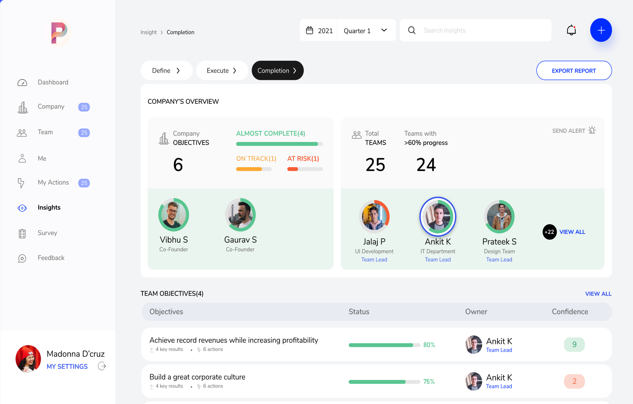 Beste OKR -Software für Unternehmen - Beste OKR -Software zum Verwalten von Zielen und Teams Medien 3