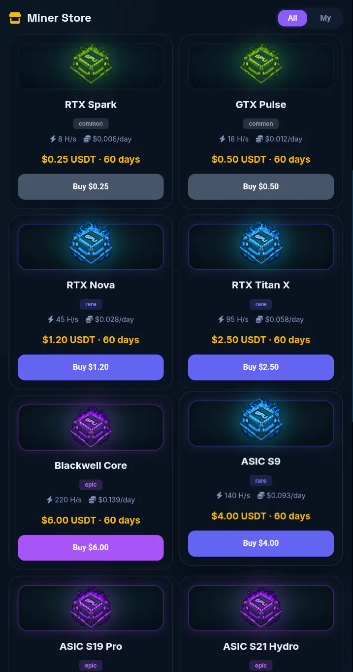 CreateCrypto.online gallery image