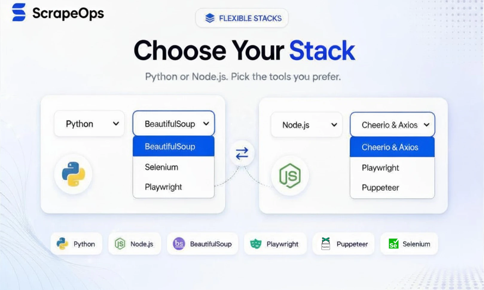 AI Web Scraper Builder screenshot 2