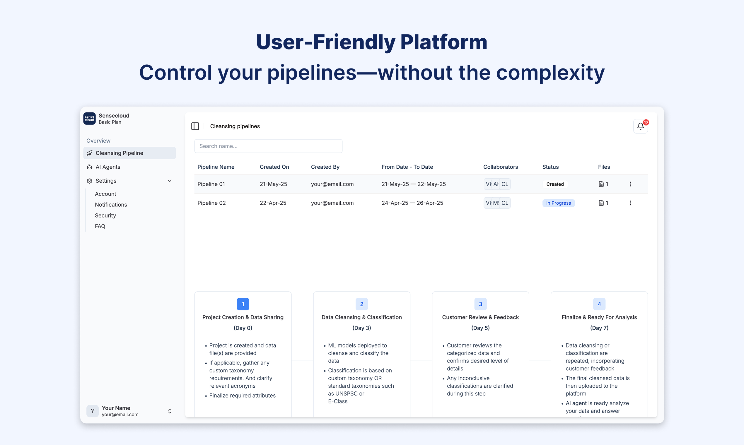 Media Sensecloud - Lực lượng lao động kỹ thuật số cho các nhóm mua sắm 1