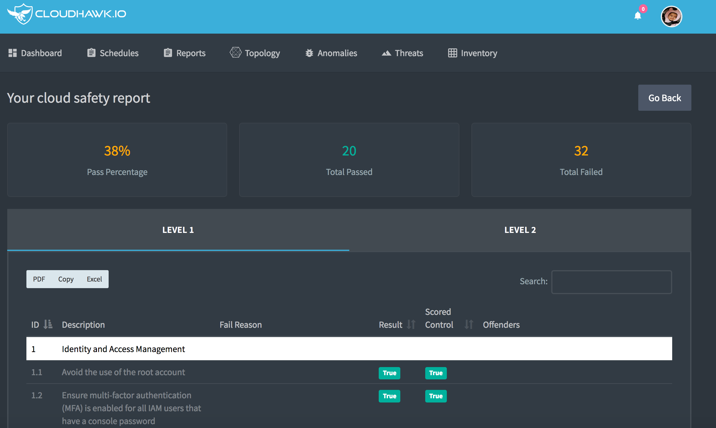 Cloudhawk.io gallery image