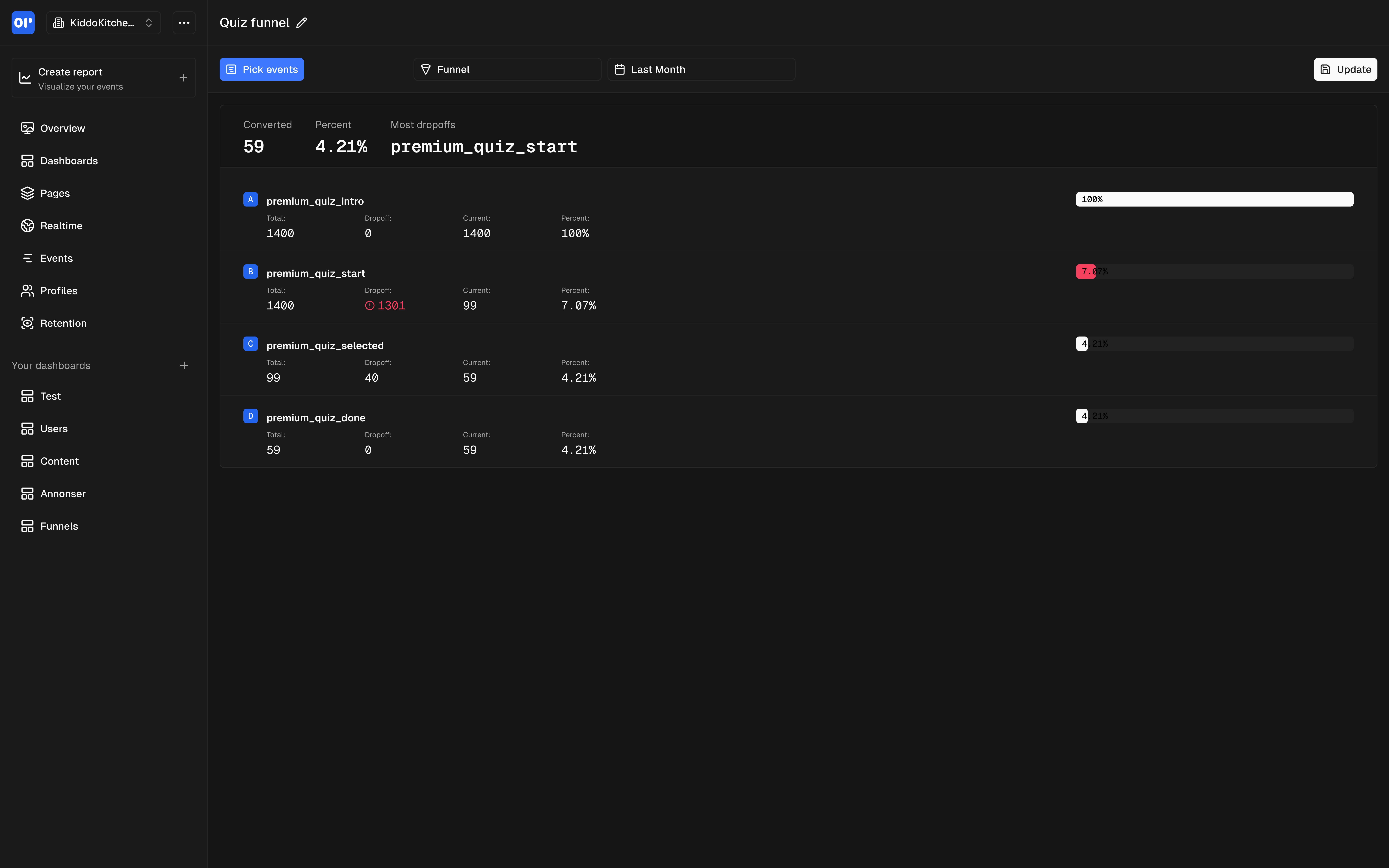 OpenPanel gallery image